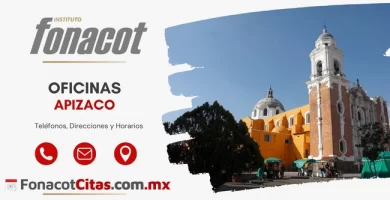 Oficinas Fonacot Apizaco telefonos horarios y direcciones